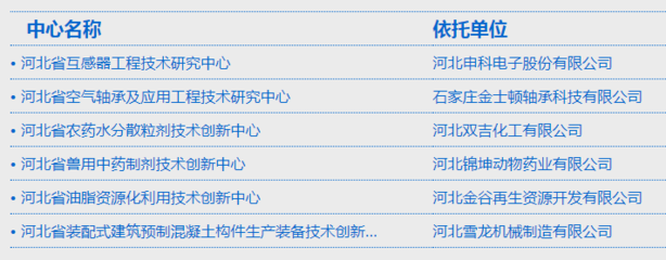 我市建筑廢棄物再生技術研發企業增至6家，環保產業迎來新突破