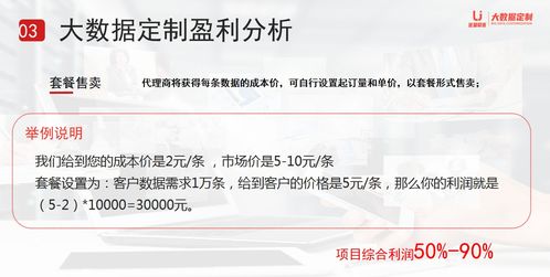 互聯(lián)網(wǎng)營銷新引擎 全覆蓋中小微企業(yè)，精準獲客鏈路全解析