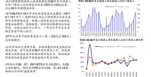廣發(fā)證券互聯(lián)網(wǎng)傳媒行業(yè)專題研究 SaaS系列報告之三——加速智慧零售及國際化布局，機遇與挑戰(zhàn)并存